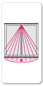 zum Bereich Smart Guard REHAU Smart Guard