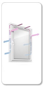 zu den REHAU GENEO INOVENT Fenstern REHAU GENEO INOVENT